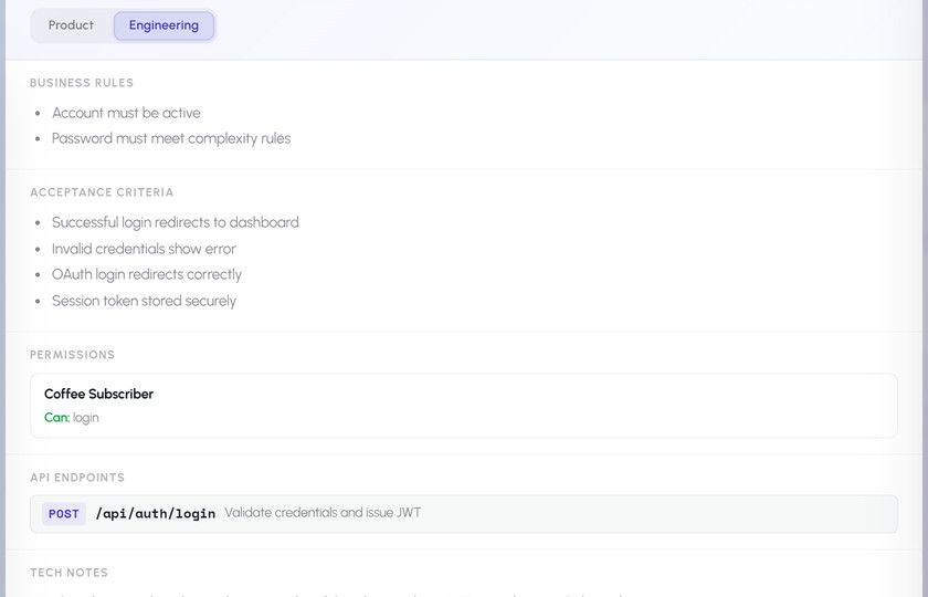 The same feature's Engineering view: business rules, acceptance criteria, permissions and the API endpoint